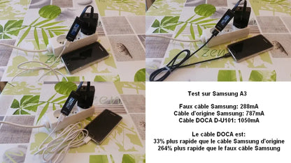 Câble de charge et de transfert haute vitesse - NYCTALOPE