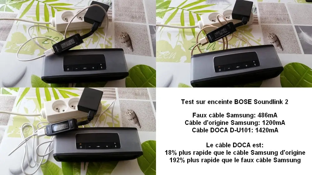 Câble de charge et de transfert haute vitesse - NYCTALOPE