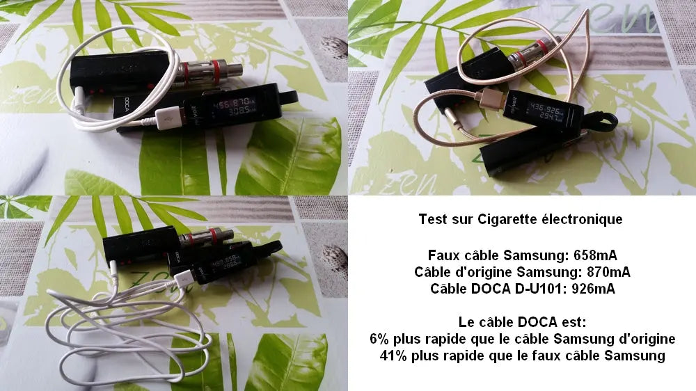 Câble de charge et de transfert haute vitesse - NYCTALOPE