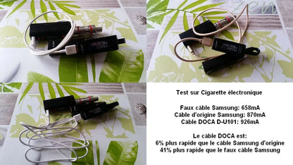 Câble de charge et de transfert haute vitesse - NYCTALOPE