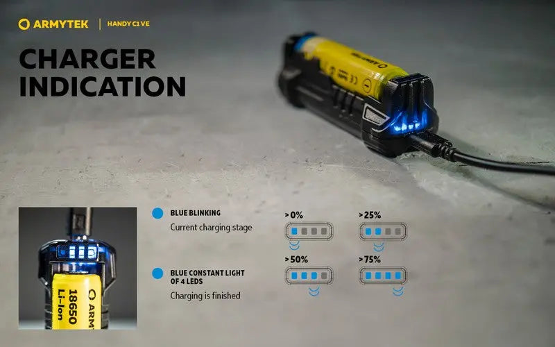 Chargeur Armytek Handy C1 VAPE EDITION - PowerBank - Li-ion, IMR - NYCTALOPE