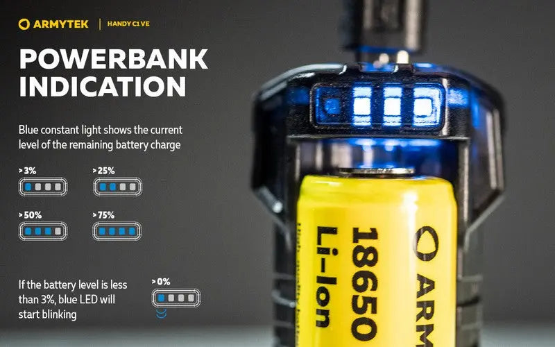 Chargeur Armytek Handy C1 VAPE EDITION - PowerBank - Li-ion, IMR - NYCTALOPE