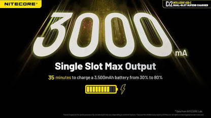 Chargeur Intelligent Nitecore Ci2  NYCTALOPE  