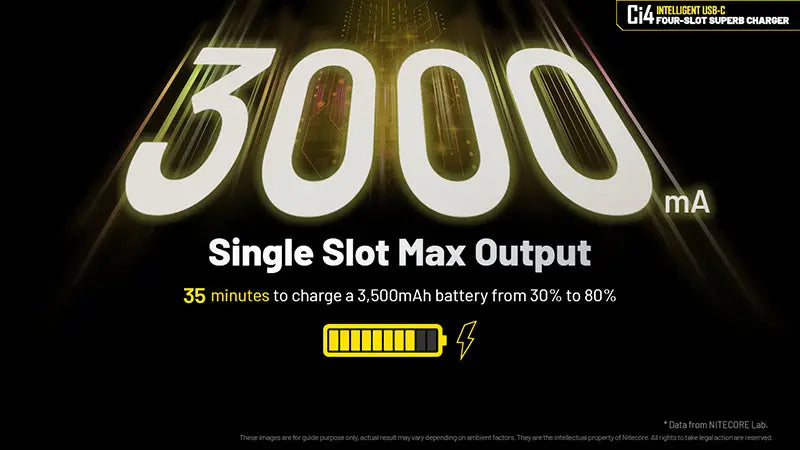 Chargeur Intelligent Nitecore Ci4  NYCTALOPE  