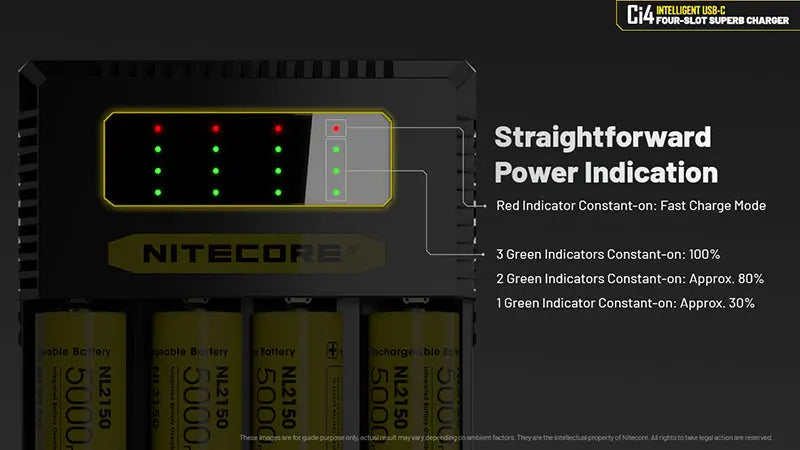 Chargeur Intelligent Nitecore Ci4  NYCTALOPE  