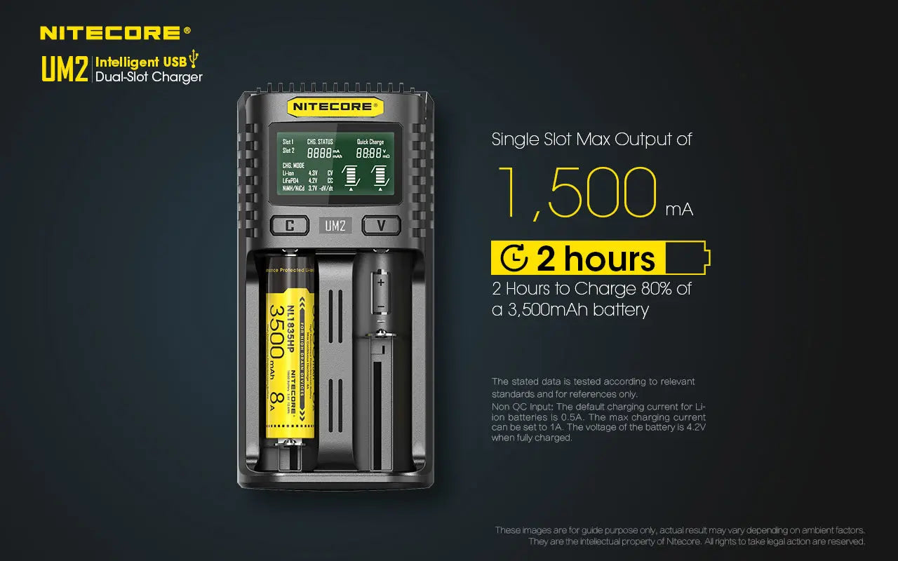 Chargeur Nitecore Intelligent USB UM2 pour batteries Li-ion, IMR, LifePO4, Ni-MH, Ni-Cd  NYCTALOPE  