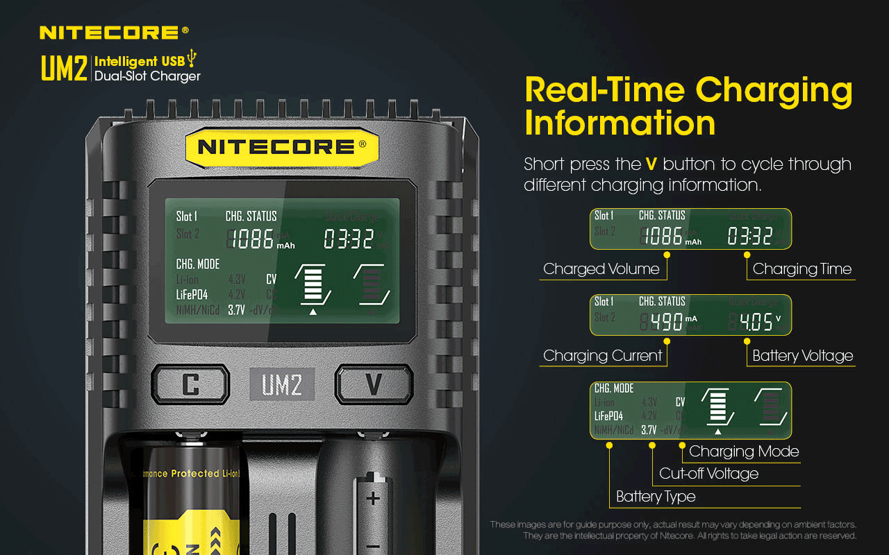 Chargeur Nitecore Intelligent USB UM2 pour batteries Li-ion, IMR, LifePO4, Ni-MH, Ni-Cd  NYCTALOPE  