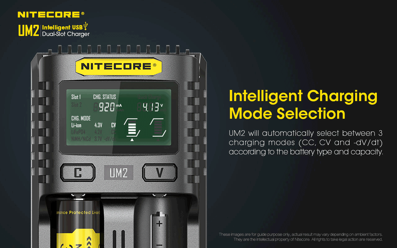 Chargeur Nitecore Intelligent USB UM2 pour batteries Li-ion, IMR, LifePO4, Ni-MH, Ni-Cd  NYCTALOPE  