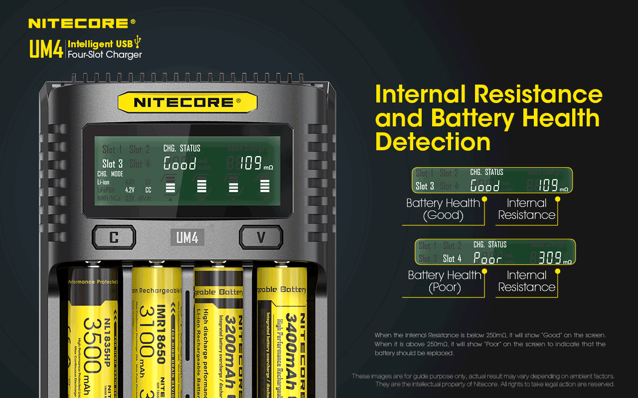 Chargeur Nitecore Intelligent USB UM4 pour batteries Li-ion, IMR, LifePO4, Ni-MH, Ni-Cd  NYCTALOPE  