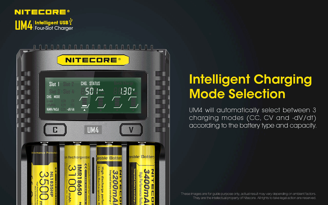 Chargeur Nitecore Intelligent USB UM4 pour batteries Li-ion, IMR, LifePO4, Ni-MH, Ni-Cd  NYCTALOPE  