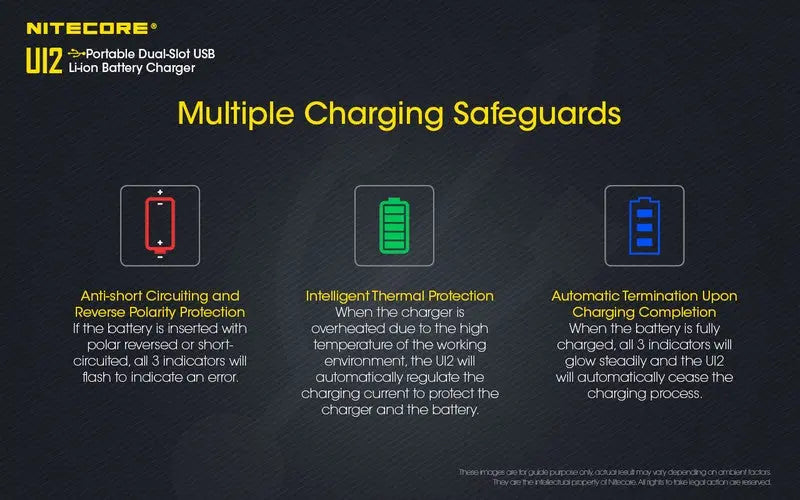 Chargeur Nitecore UI2 pour batteries Li-ion/IMR  NYCTALOPE  