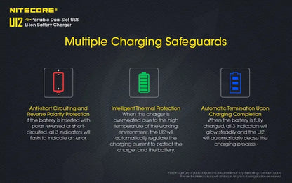 Chargeur Nitecore UI2 pour batteries Li-ion/IMR  NYCTALOPE  