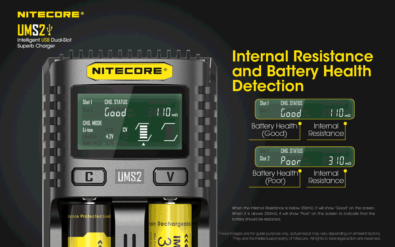 Chargeur Nitecore UMS2 pour batteries li-ion, IMR, LiFePO4, Ni-MH, Ni-Cd  NYCTALOPE  