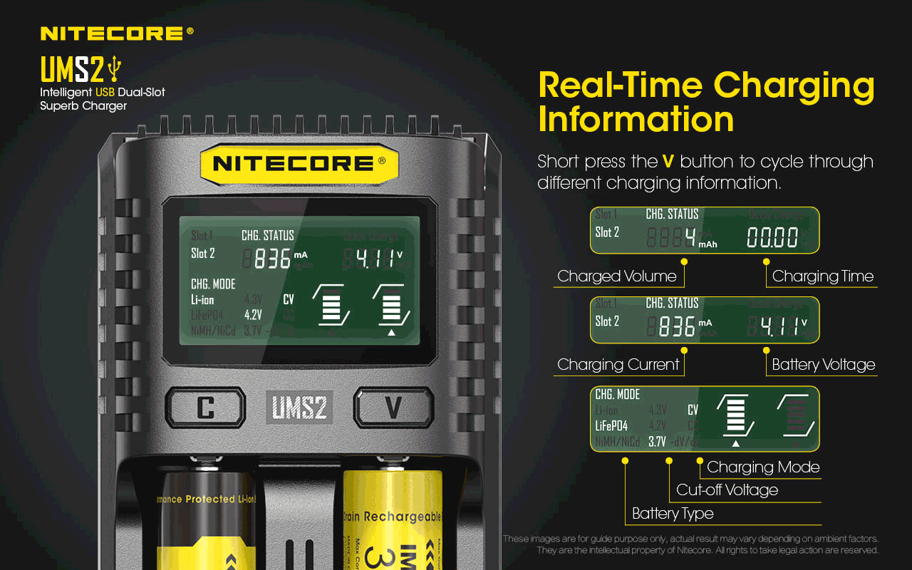 Chargeur Nitecore UMS2 pour batteries li-ion, IMR, LiFePO4, Ni-MH, Ni-Cd  NYCTALOPE  