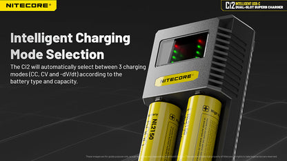 Chargeur Intelligent Nitecore Ci2  NYCTALOPE  