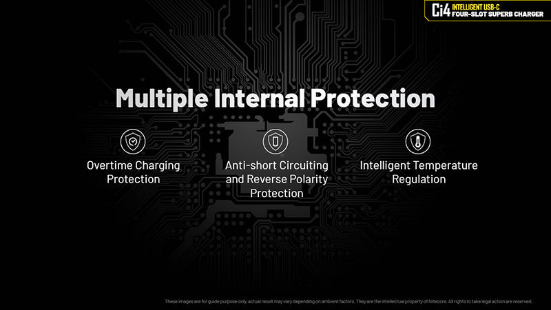 Chargeur Intelligent Nitecore Ci4  NYCTALOPE  
