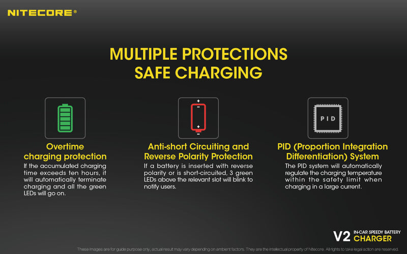 Chargeur de voiture Nitecore V2 pour batteries Li-ion/IMR  NYCTALOPE  