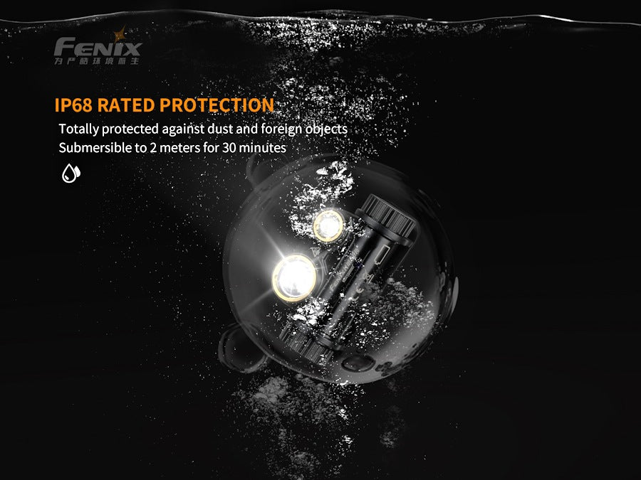 Lampe Frontale Fenix HM65R – 1400 Lumens