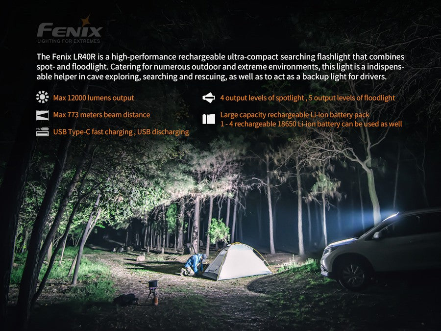 Lampe Torche Fenix LR40R – 12000 Lumens - Rechargeable
