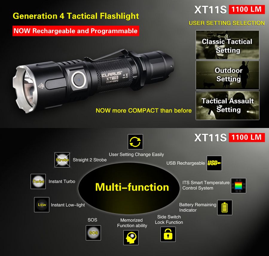 Lampe Torche Klarus XT11S 1100 Lumens tactique et rechargeable