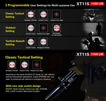 Lampe Torche Klarus XT11S – 1100 Lumens tactique et rechargeable  NYCTALOPE  