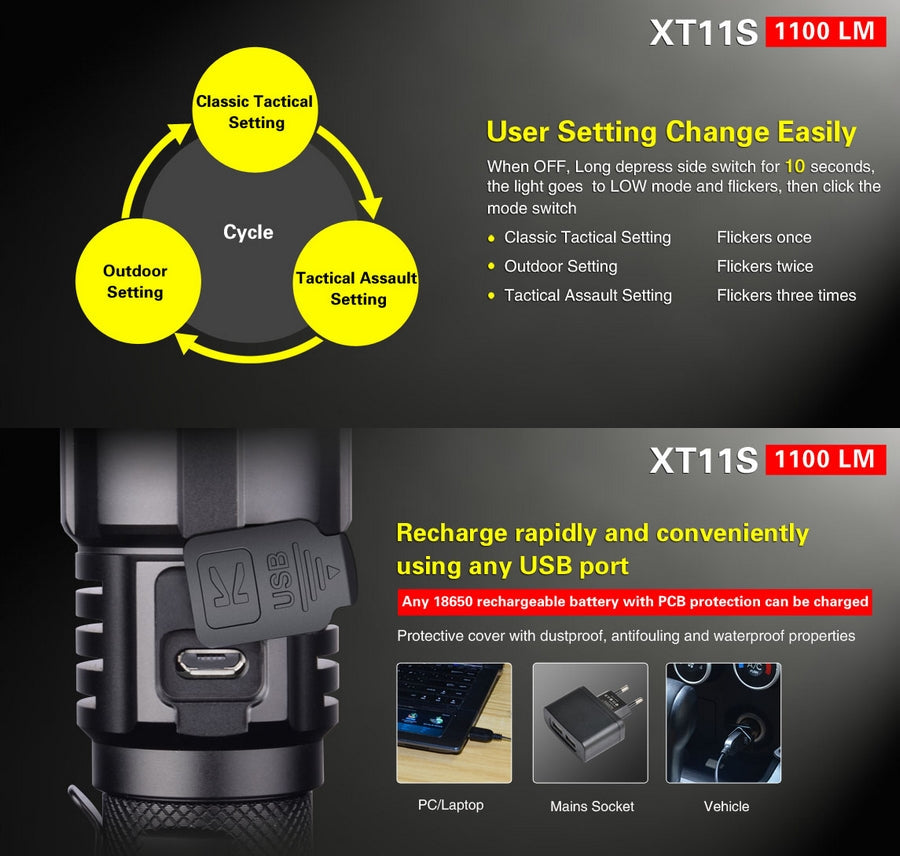 Lampe Torche Klarus XT11S – 1100 Lumens tactique et rechargeable  NYCTALOPE  