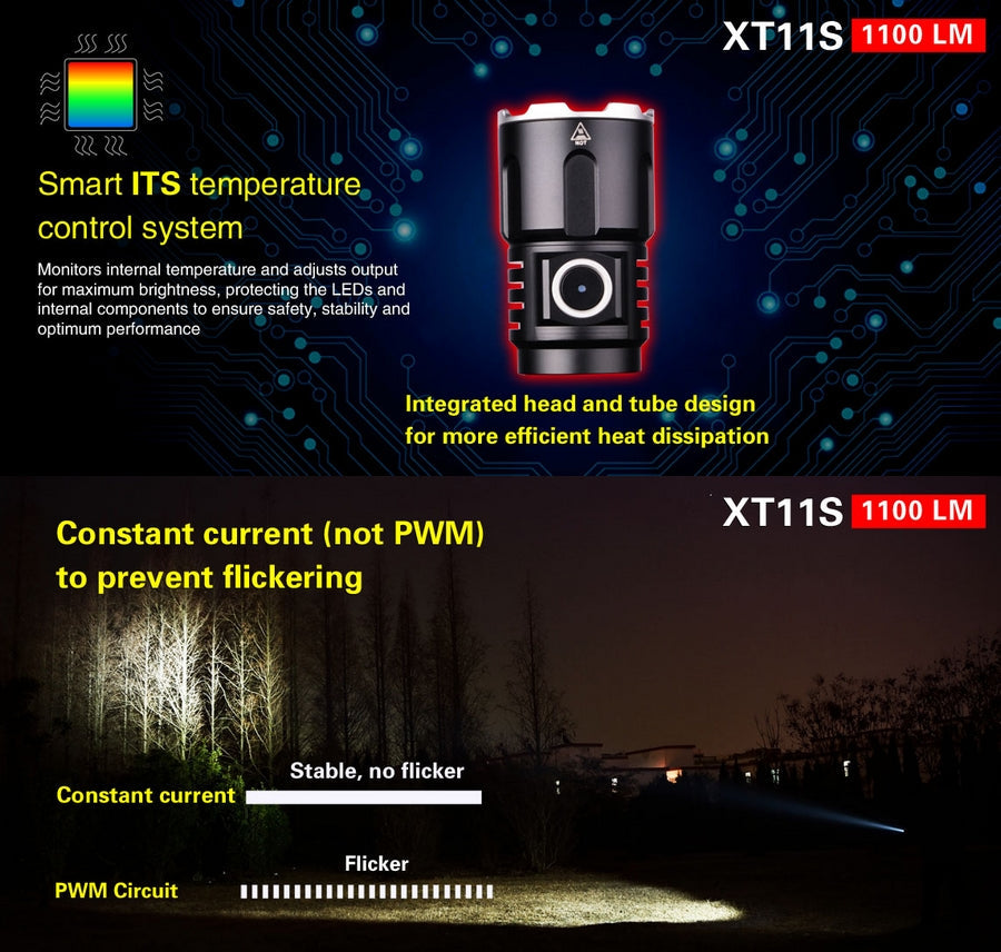 Lampe Torche Klarus XT11S – 1100 Lumens tactique et rechargeable  NYCTALOPE  