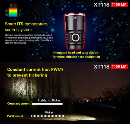 Lampe Torche Klarus XT11S – 1100 Lumens tactique et rechargeable  NYCTALOPE  