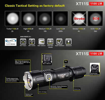 Lampe Torche Klarus XT11S – 1100 Lumens tactique et rechargeable  NYCTALOPE  