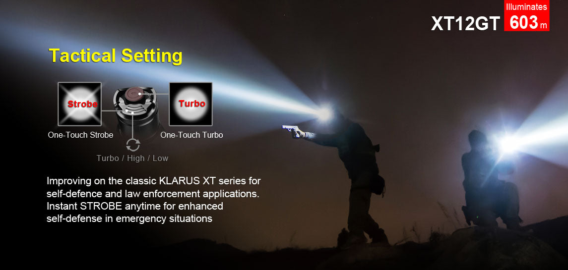 Lampe Torche Klarus XT12GT Rechargeable - 1600 Lumens - NYCTALOPE
