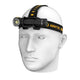 Lampe Frontale Armytek Wizard C2 Pro NICHIA – 1600 Lumens