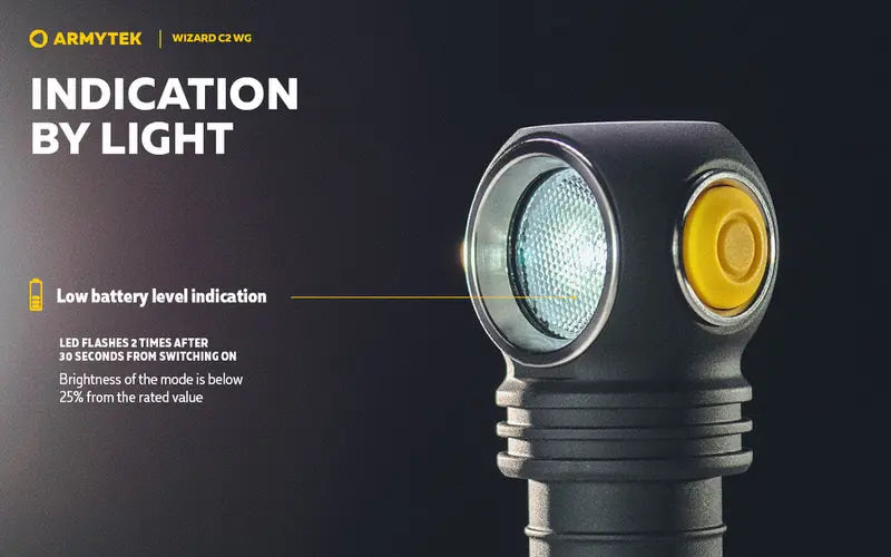 Lampe Frontale Armytek Wizard C2 WG – 1020 Lumens Warm / 400 Lumens Vert  NYCTALOPE  