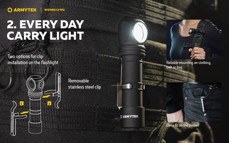 Lampe Frontale Armytek Wizard C2 WG – 1100 Lumens White / 400 Lumens Vert  NYCTALOPE  