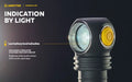 Lampe Frontale Armytek Wizard C2 WG – 1100 Lumens White / 400 Lumens Vert  NYCTALOPE  
