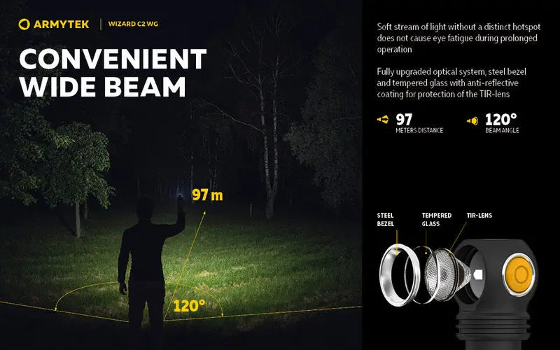 Lampe Frontale Armytek Wizard C2 WG – 1100 Lumens White / 400 Lumens Vert  NYCTALOPE  