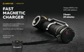 Lampe Frontale Armytek Wizard C2 WG – 1100 Lumens White / 400 Lumens Vert  NYCTALOPE  