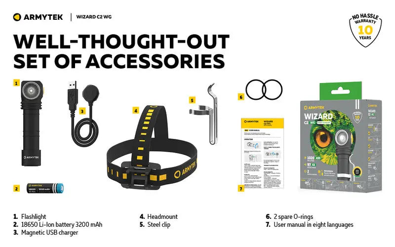 Lampe Frontale Armytek Wizard C2 WG – 1100 Lumens White / 400 Lumens Vert  NYCTALOPE  