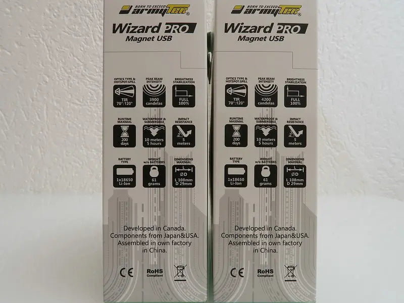 Lampe Frontale Armytek Wizard Pro V4 XHP50 USB - 2300/2150 Lumens - NYCTALOPE