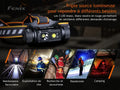 Lampe Frontale Fenix HM70R – 1600 Lumens - NYCTALOPE