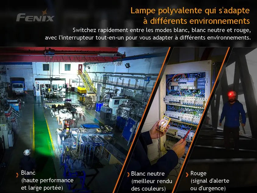 Lampe Frontale Fenix HM70R – 1600 Lumens - NYCTALOPE