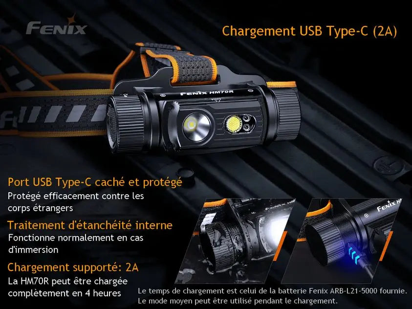 Lampe Frontale Fenix HM70R – 1600 Lumens - NYCTALOPE