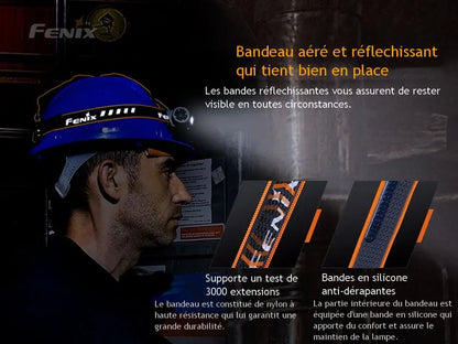 Lampe Frontale Fenix HM70R – 1600 Lumens - NYCTALOPE