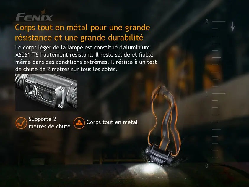 Lampe Frontale Fenix HM70R – 1600 Lumens - NYCTALOPE