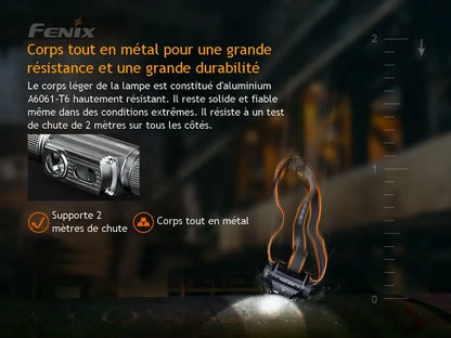 Lampe Frontale Fenix HM70R – 1600 Lumens - NYCTALOPE