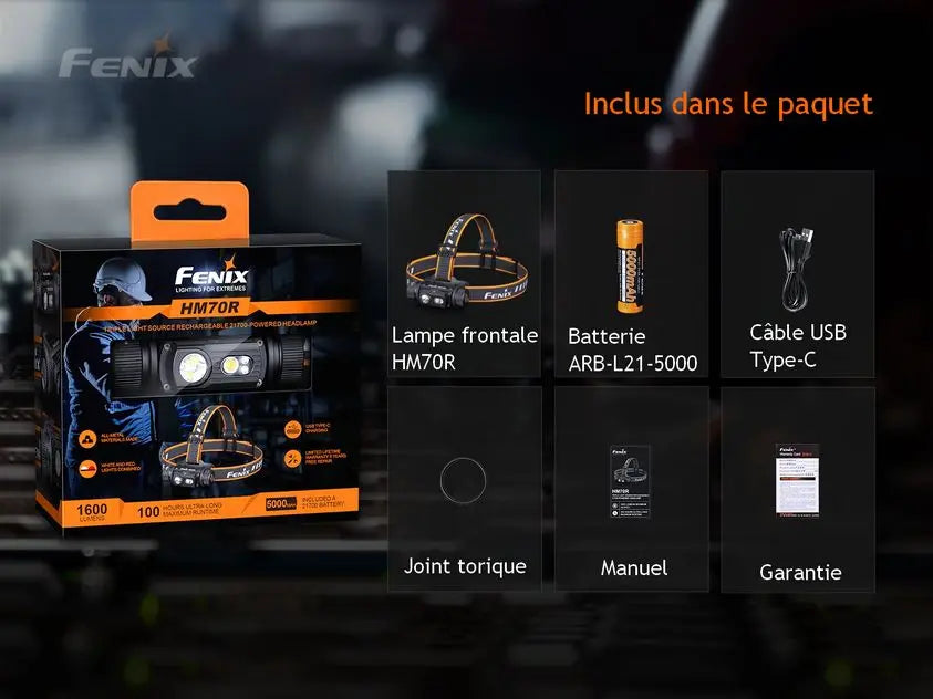 Lampe Frontale Fenix HM70R – 1600 Lumens - NYCTALOPE