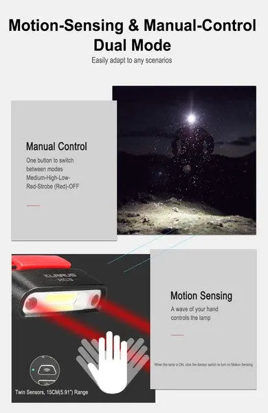 Lampe Frontale Klarus HC3 – 100 Lumens  NYCTALOPE  