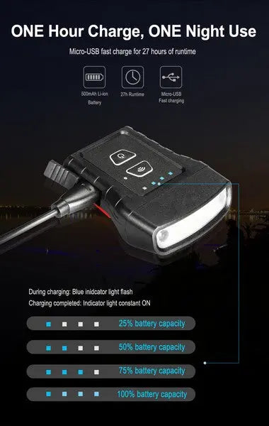 Lampe Frontale Klarus HC3 – 100 Lumens  NYCTALOPE  