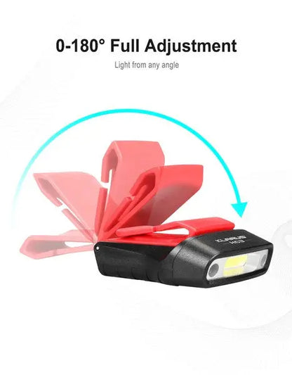 Lampe Frontale Klarus HC3 – 100 Lumens  NYCTALOPE  