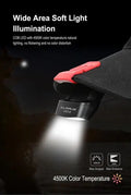 Lampe Frontale Klarus HC3 – 100 Lumens  NYCTALOPE  