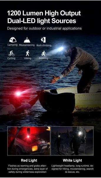 Lampe Frontale Klarus HL1 – 1200 Lumens – Rechargeable + Rouge  NYCTALOPE  
